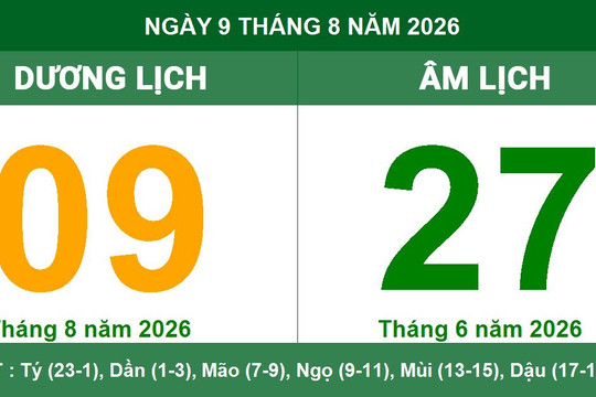 Lịch Âm Dương ngày 09/08/2026: Chi tiết giờ hoàng đạo, hướng xuất hành và việc nên làm