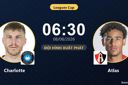 Trực tiếp Charlotte vs Atlas: Đội hình xuất phát