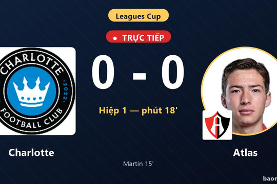 Trực tiếp Charlotte vs Atlas: Atlas bị VAR từ chối bàn thắng