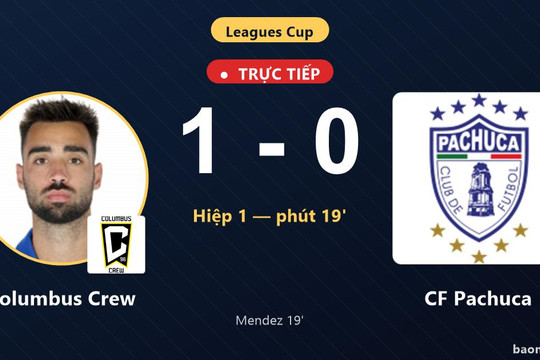 Trực tiếp Columbus Crew vs CF Pachuca: Columbus Crew mở tỷ số