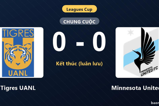 Nhỉnh hơn trên chấm luân lưu, Tigres UANL vượt qua Minnesota United FC tại Leagues Cup
