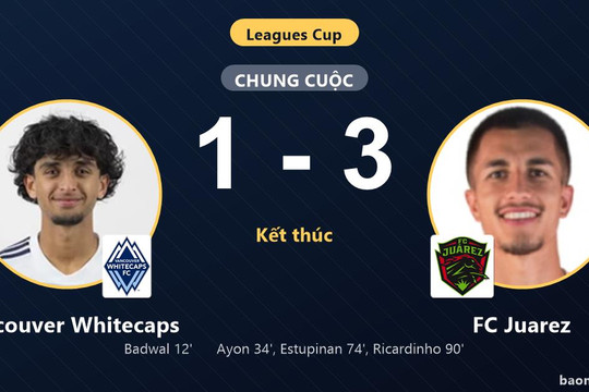 Đánh mất lợi thế sớm, Vancouver Whitecaps thua ngược FC Juarez 1-3 ở Leagues Cup