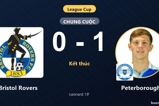 Thắng Bristol Rovers 1-0, Peterborough đi tiếp tại League Cup, tiễn đối thủ rời giải