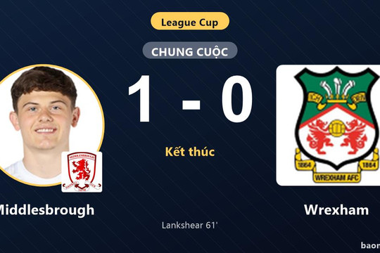 Middlesbrough giành vé đi tiếp ở League Cup, Wrexham ngậm ngùi bị loại