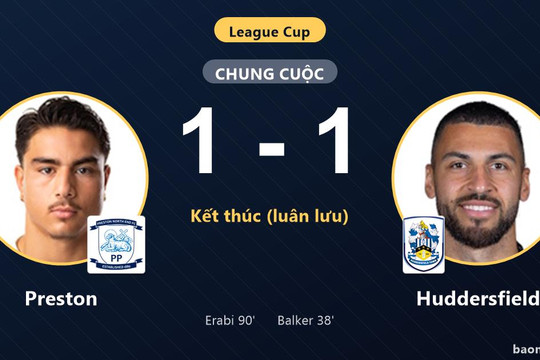 Ngược dòng thắng luân lưu nghẹt thở, Preston đi tiếp và tiễn Huddersfield rời League Cup