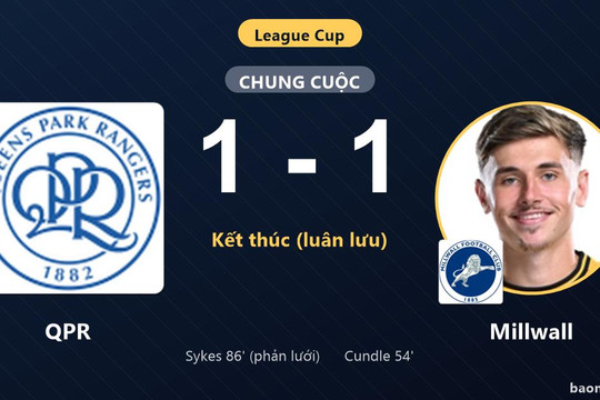 Thắng QPR trên chấm luân lưu, Millwall giành vé đi tiếp, tiễn đối thủ rời League Cup