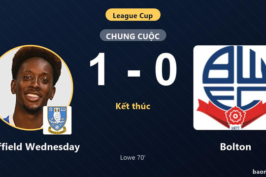 Hạ Bolton 1-0, Sheffield Wednesday đi tiếp tại League Cup, tiễn đối thủ rời giải