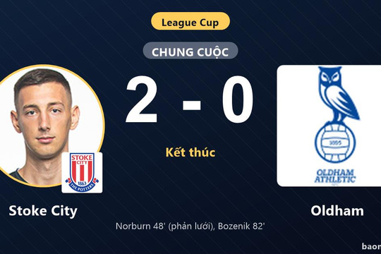 Hạ Oldham 2-0, Stoke City giành vé đi tiếp tại League Cup, tiễn đối thủ rời giải