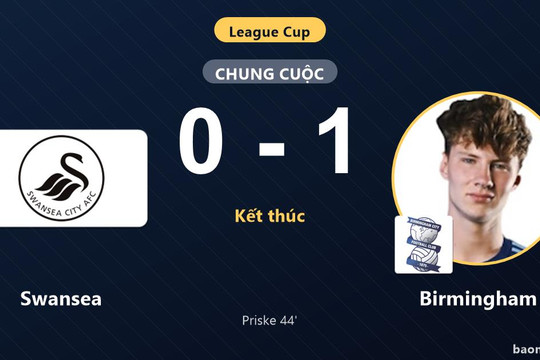 Swansea 0-1 Birmingham: Birmingham giành chiến thắng