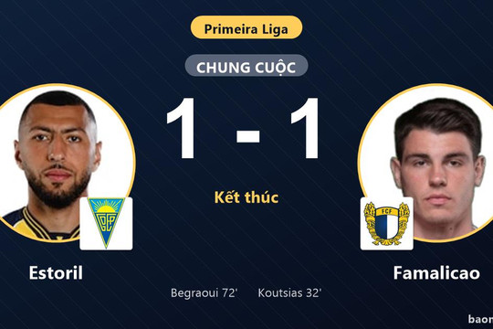Hòa Famalicao 1-1 ngày ra quân, Estoril chia điểm ở Primeira Liga