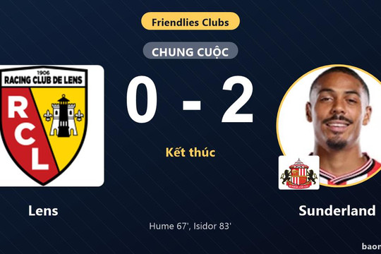 Hạ gục Lens 2-0, Sunderland thắng thuyết phục trong khi đại diện Pháp ngậm ngùi nhận thất bại