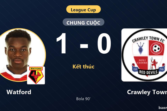 Bàn thắng phút 90 đưa Watford đi tiếp, Crawley Town chia tay League Cup