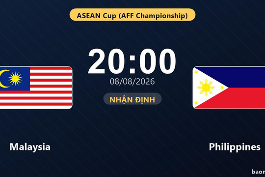 Nhận định Malaysia vs Philippines: đội hình dự kiến