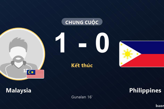 Thắng Philippines 1-0, Malaysia gặp Việt Nam tại bán kết
