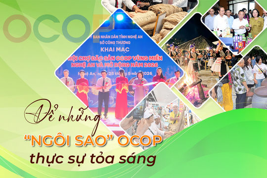 Bài 2: Hành trình từ sản phẩm đến thương hiệu