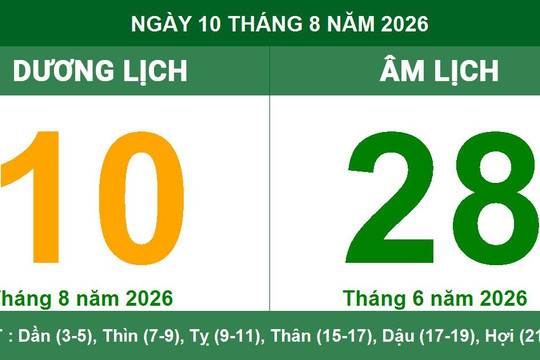 Lịch Âm Dương ngày 10/08/2026: Tra cứu giờ hoàng đạo, các tuổi xung hợp và những việc nên làm