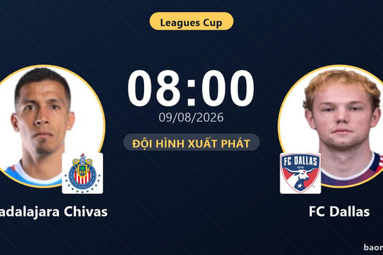 Trực tiếp Guadalajara Chivas vs FC Dallas: Trận đấu đang diễn ra