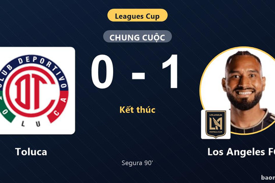 Gục ngã ở phút 90 trước Los Angeles FC, Toluca trắng tay tại Leagues Cup