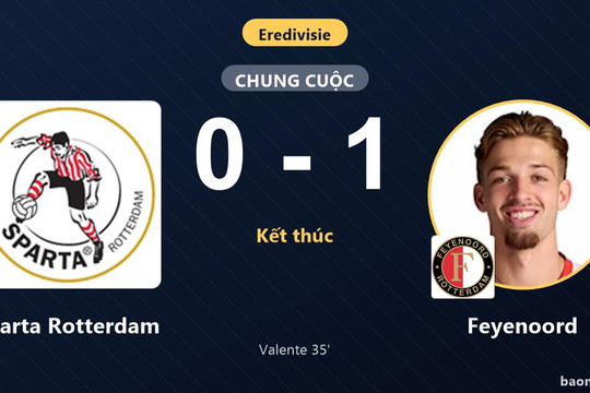 Hạ Sparta Rotterdam ngay sân khách, Feyenoord khởi đầu suôn sẻ ở Eredivisie