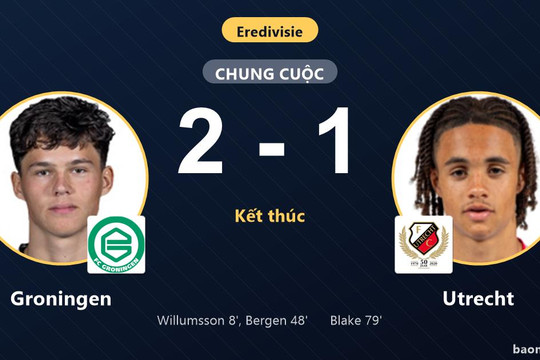 Groningen đánh bại Utrecht ngày ra quân Eredivisie, nỗ lực rượt đuổi của đội khách bất thành