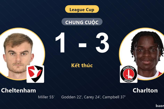 Charlton giành vé đi tiếp tại League Cup, Cheltenham chính thức bị loại