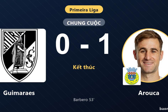 Arouca quật ngã Guimaraes ngay trên sân khách trong ngày ra quân Primeira Liga