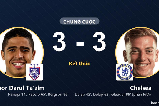 Rượt đuổi tỷ số kịch tính, Johor Darul Ta'zim hòa Chelsea 3-3