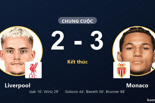 Bị dẫn trước hai bàn, Monaco vẫn ngược dòng quật ngã Liverpool tại Anfield