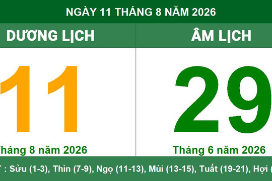 Lịch âm dương ngày 11/08/2026: Ngày cát Tiểu Cát tốt lành và các giờ hoàng đạo