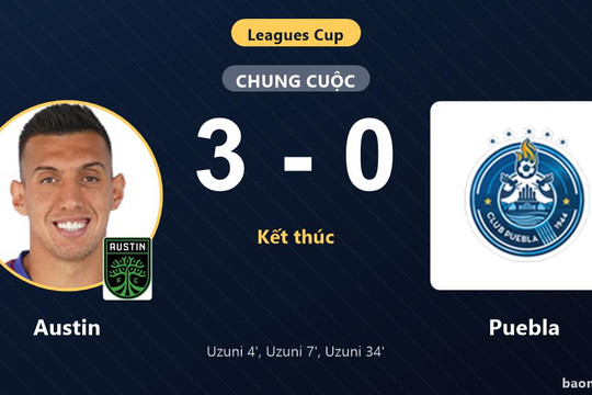 Uzuni rực sáng với hat-trick, Austin vùi dập Puebla tại Leagues Cup