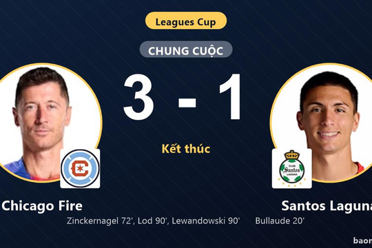 Ngược dòng quật ngã Santos Laguna 3-1, Chicago Fire khiến đối thủ ôm hận