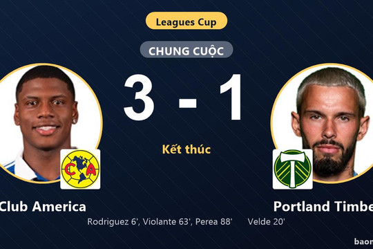 Portland Timbers gục ngã trên sân nhà, Club America khẳng định sức mạnh tại Leagues Cup