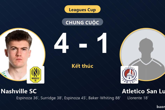 Bị dẫn bàn, Nashville SC ngược dòng đè bẹp Atletico San Luis tại Leagues Cup