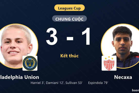 Áp đảo Necaxa 3-1 tại Subaru Park, Philadelphia Union khẳng định sức mạnh ở Leagues Cup