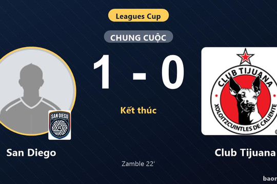 Đả bại Club Tijuana, San Diego khiến đối thủ trắng tay tại Leagues Cup