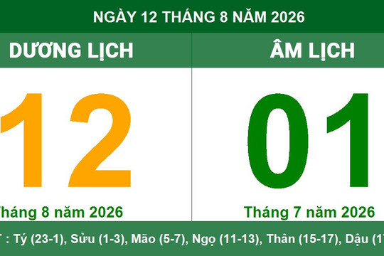 Tra cứu lịch Âm Dương ngày 12/08/2026: Giờ hoàng đạo và việc nên làm trong ngày Mùng 1 tháng 7