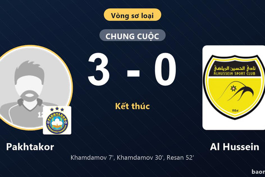 Thắng Al Hussein 3-0, Pakhtakor đi tiếp, đối thủ dừng bước ở vòng sơ loại