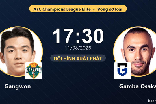 Trực tiếp Gangwon vs Gamba Osaka: Gamba Osaka kiểm soát vượt trội những phút đầu, chưa có bàn thắng