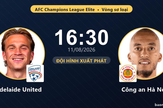 Trực tiếp Adelaide United vs Công an Hà Nội: Trận đấu đang diễn ra