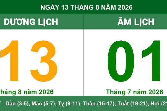 Lịch Âm Dương ngày 13/08/2026: Giờ hoàng đạo và việc nên làm ngày mùng 1 tháng 7 Âm Lịch