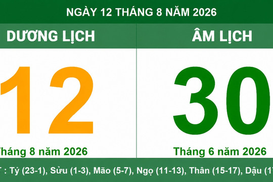Tra cứu lịch Âm Dương ngày 12/08/2026: Giờ hoàng đạo và việc nên làm trong ngày