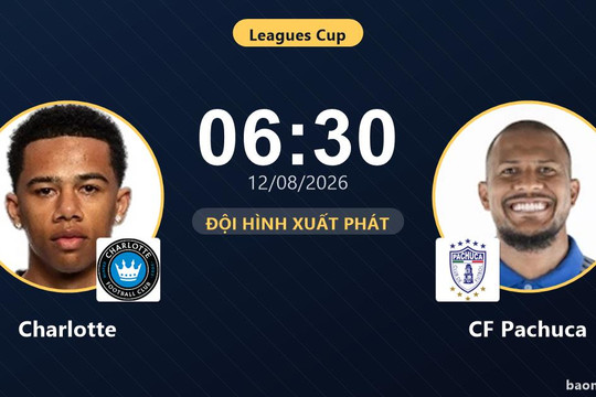 Trực tiếp Charlotte vs CF Pachuca: Trận đấu đang diễn ra