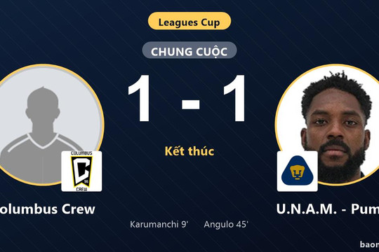 Hòa U.N.A.M. - Pumas 1-1, Columbus Crew chia điểm tại vòng bảng Leagues Cup