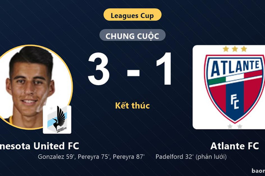 Bị Atlante FC dẫn bàn, Minnesota United FC ngược dòng thắng thuyết phục 3-1