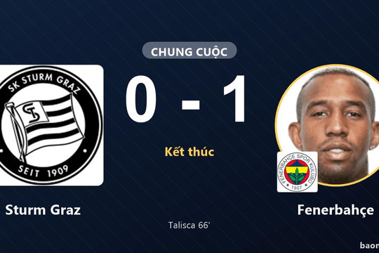 Talisca tỏa sáng, Fenerbahçe gieo sầu cho Sturm Graz ngay trên sân khách
