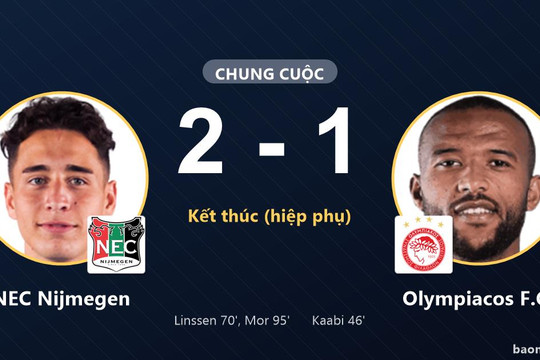 Ngược dòng hạ Olympiacos F.C. 2-1 ở phút 95, NEC Nijmegen thắng kịch tính sân nhà