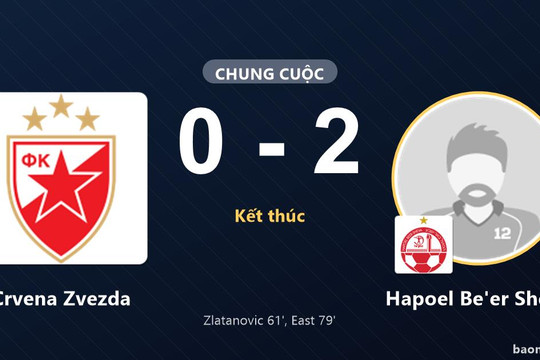 Hapoel Be'er Sheva ca khúc khải hoàn, Crvena Zvezda trắng tay 0-2 trên sân nhà