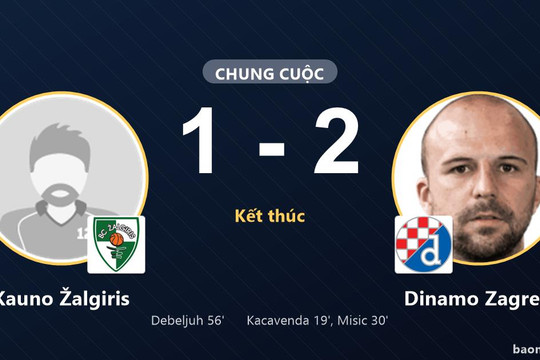 Kauno Žalgiris rượt đuổi bất thành, Dinamo Zagreb thắng 2-1 trên sân khách
