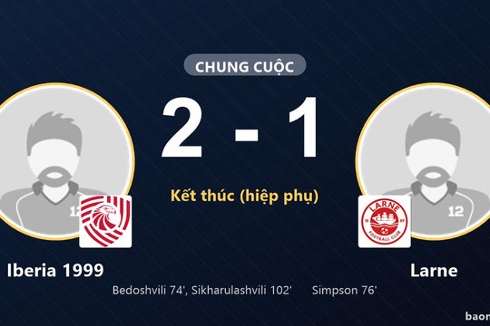 Khuất phục Larne trong hiệp phụ, Iberia 1999 giành chiến thắng 2-1 kịch tính