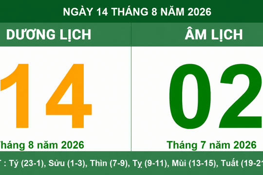 Tra cứu Âm Dương lịch ngày 14/08/2026: Chi tiết giờ hoàng đạo và việc nên làm trong ngày